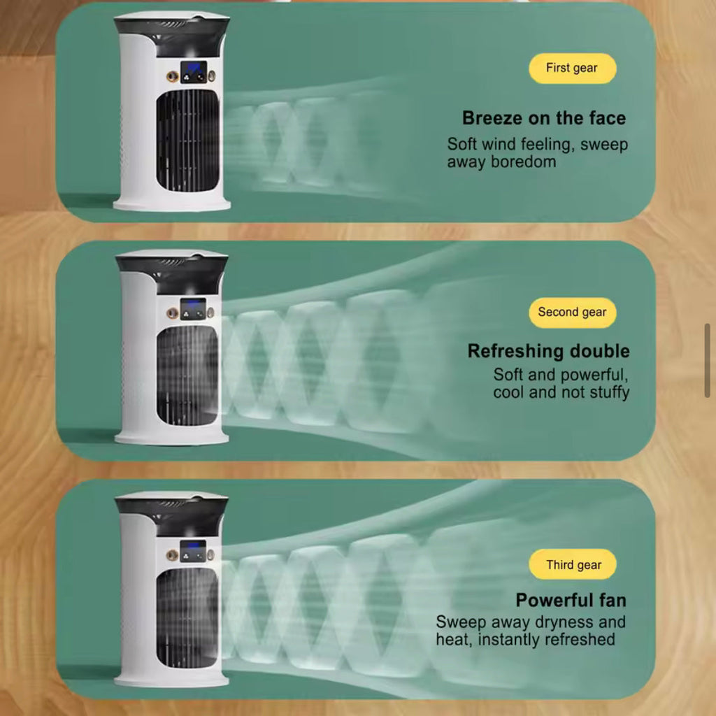 Desktop Humidifier Air Cooler, Water Mist Cooling Fan, Portable USB Air Humidifier, Air Cooler Spray For Home And Office