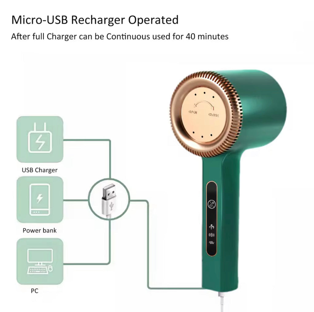 Portable Electric Pellets Lint Remover, Electric USB Lint Remover, Electric Hairball Trimmer, Electric Clothes Sweater Shaver