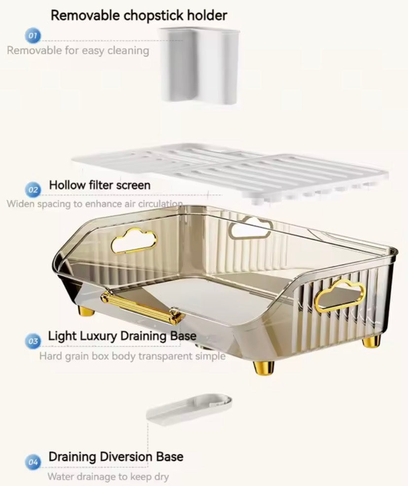 Acrylic Dish Drying Rack, Multifunctional Plate Rack With Drainer, Space Saving Kitchen Sink Rack