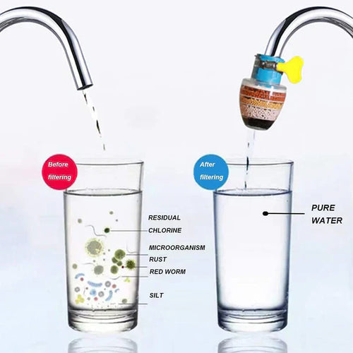 6 Layer Water Purifier Filter Faucet - Water Tap And Water Clean Purifier Filter
